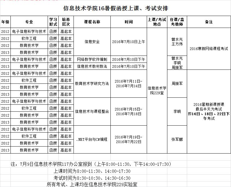 苏畅av